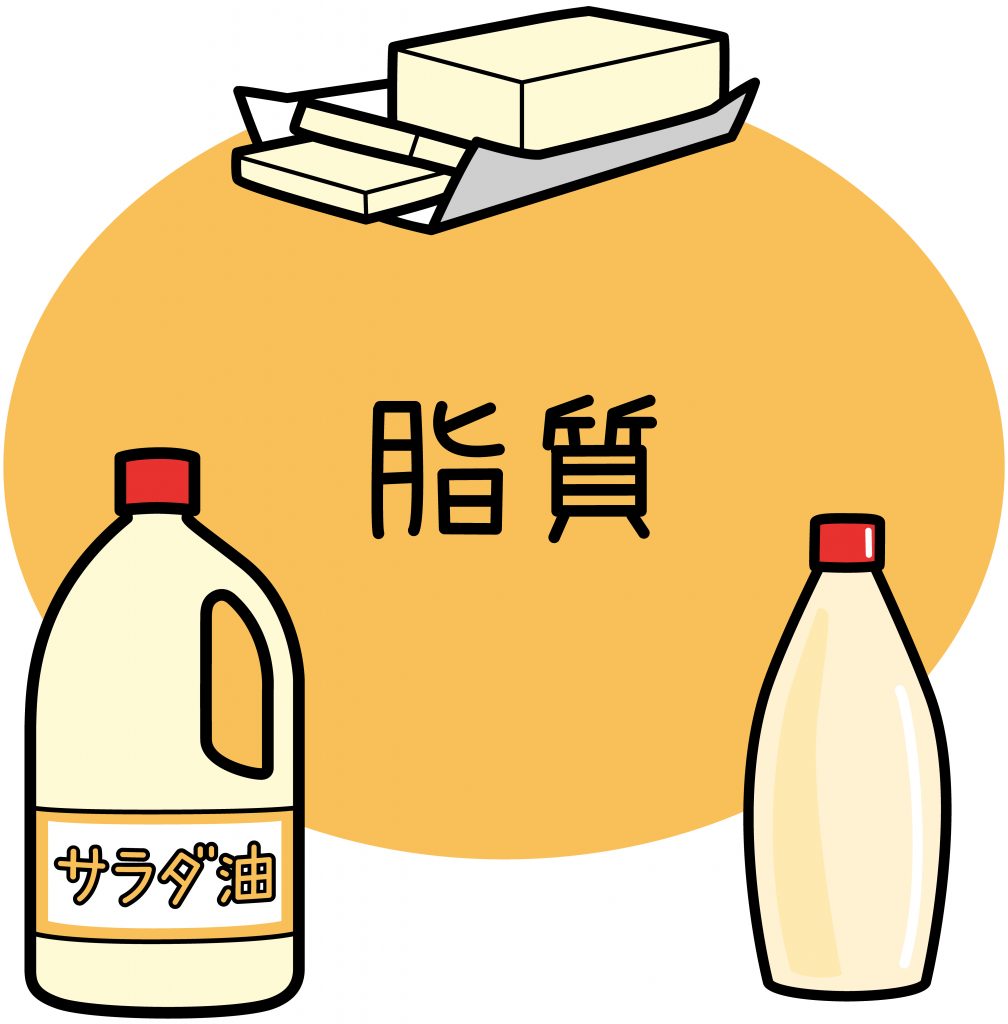 脂質イラスト