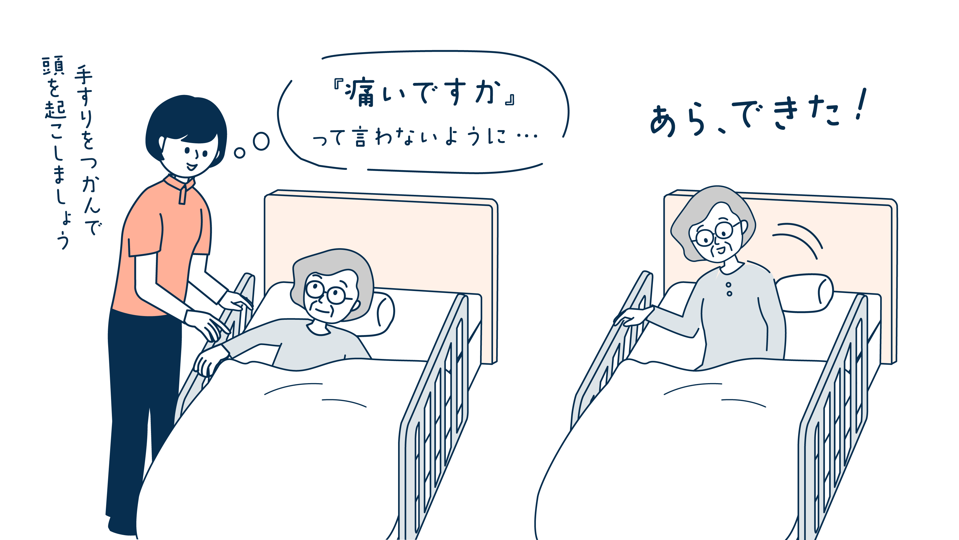 「痛いですか?」が痛みを呼ぶ | 健達ねっと