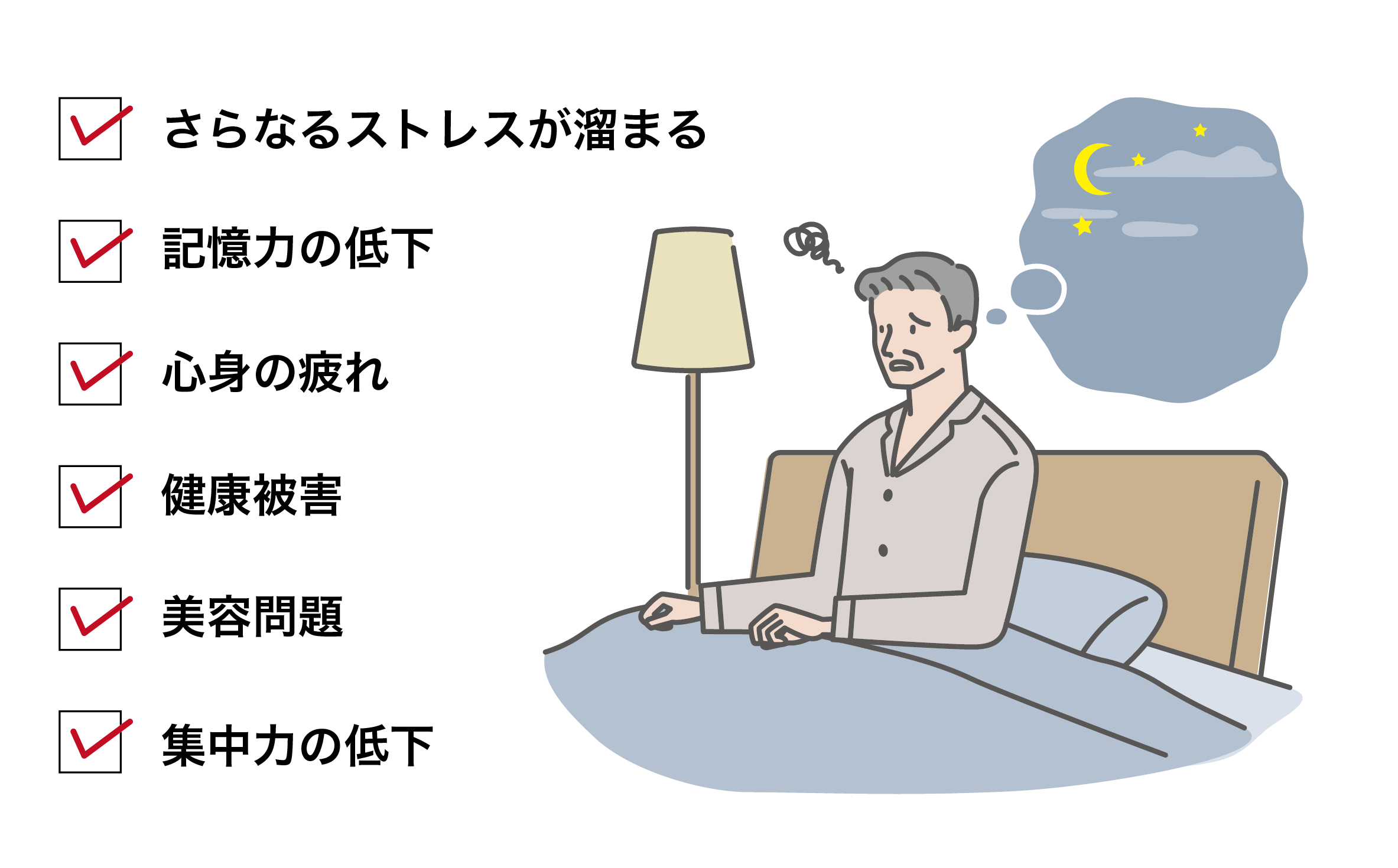 睡眠障害による影響