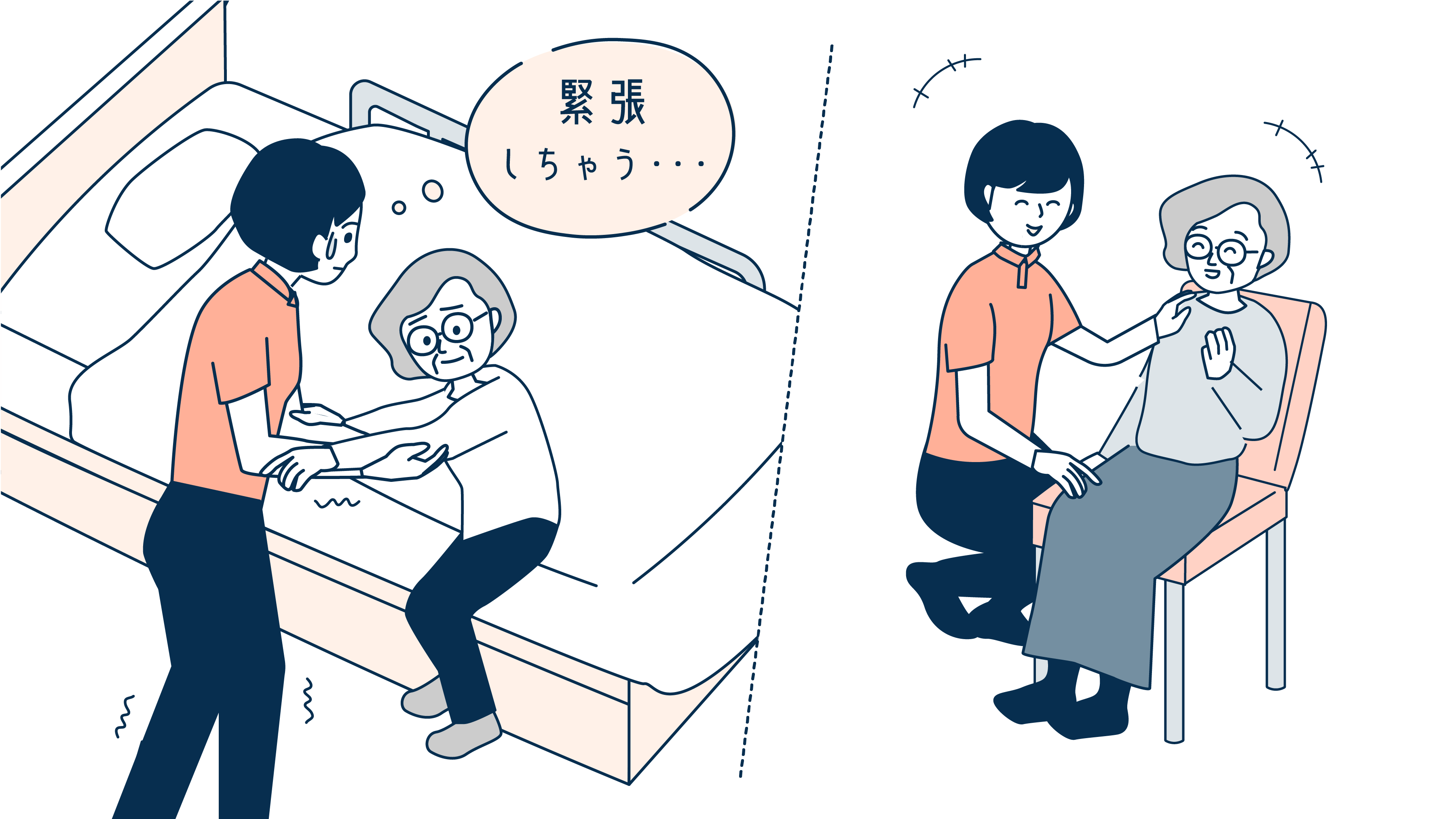 スキン シップ と は