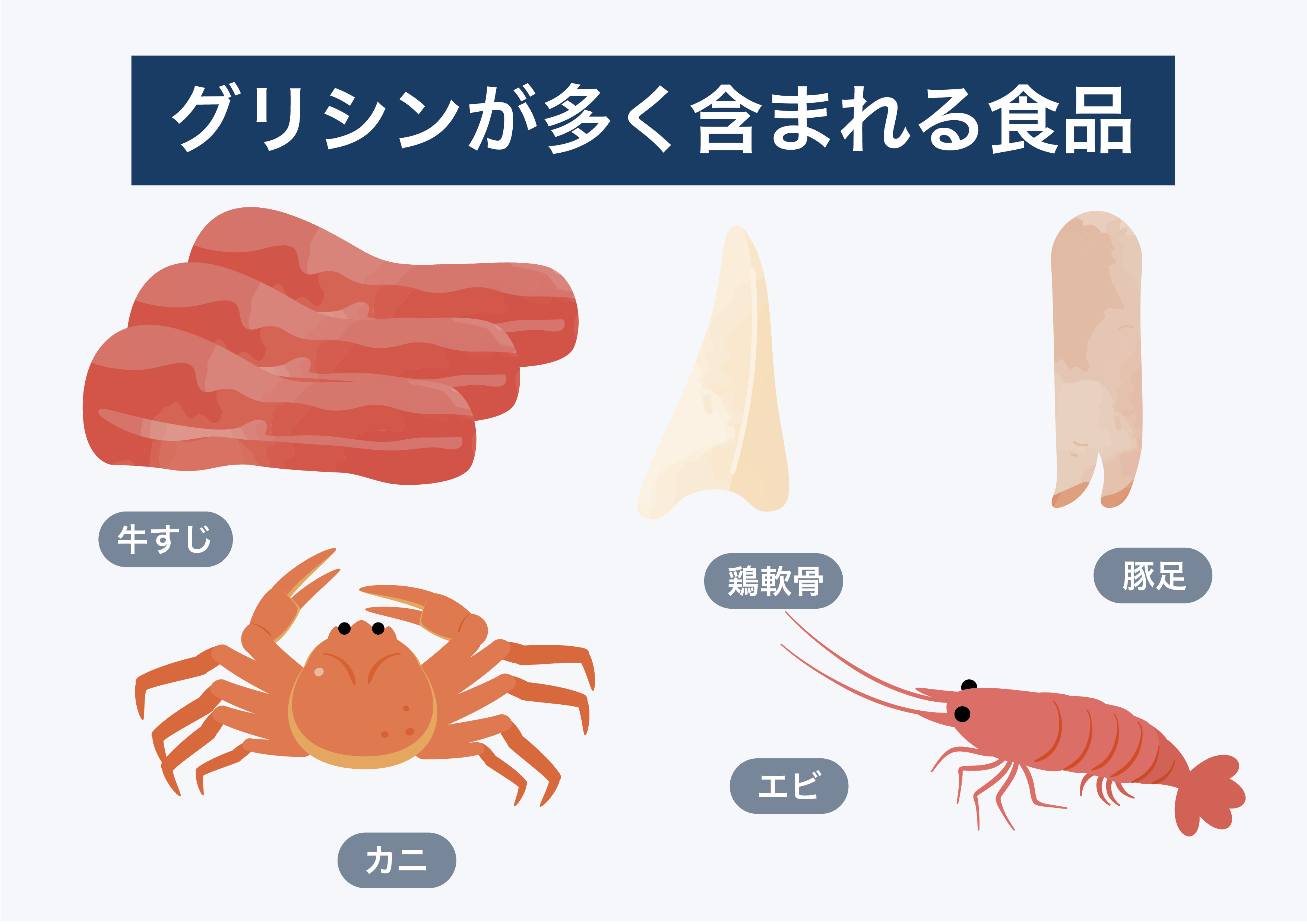 グリシンが多く含まれる食品