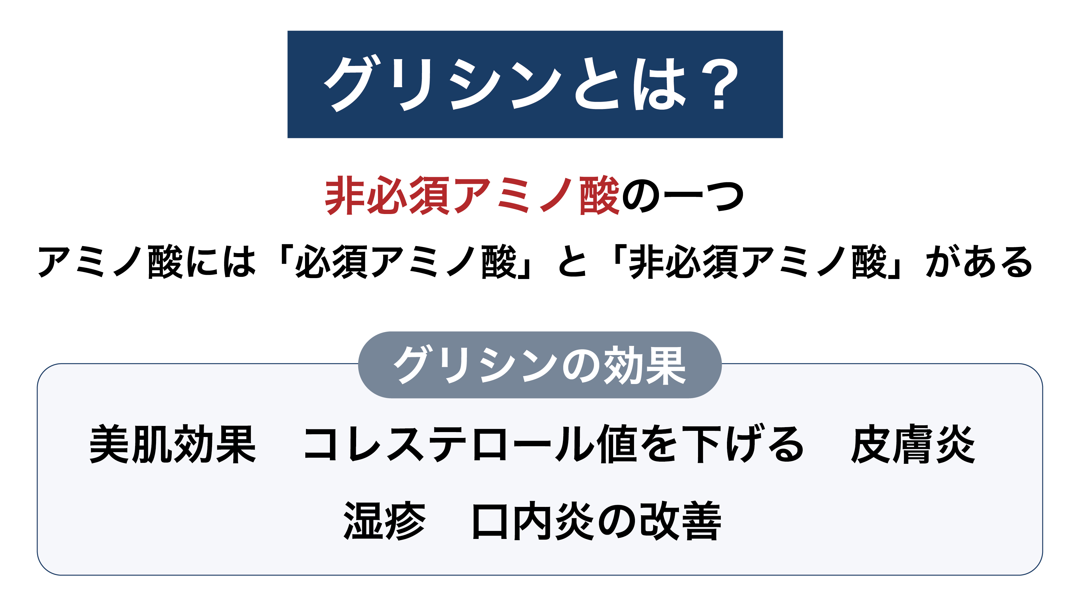 グリシンの基本情報