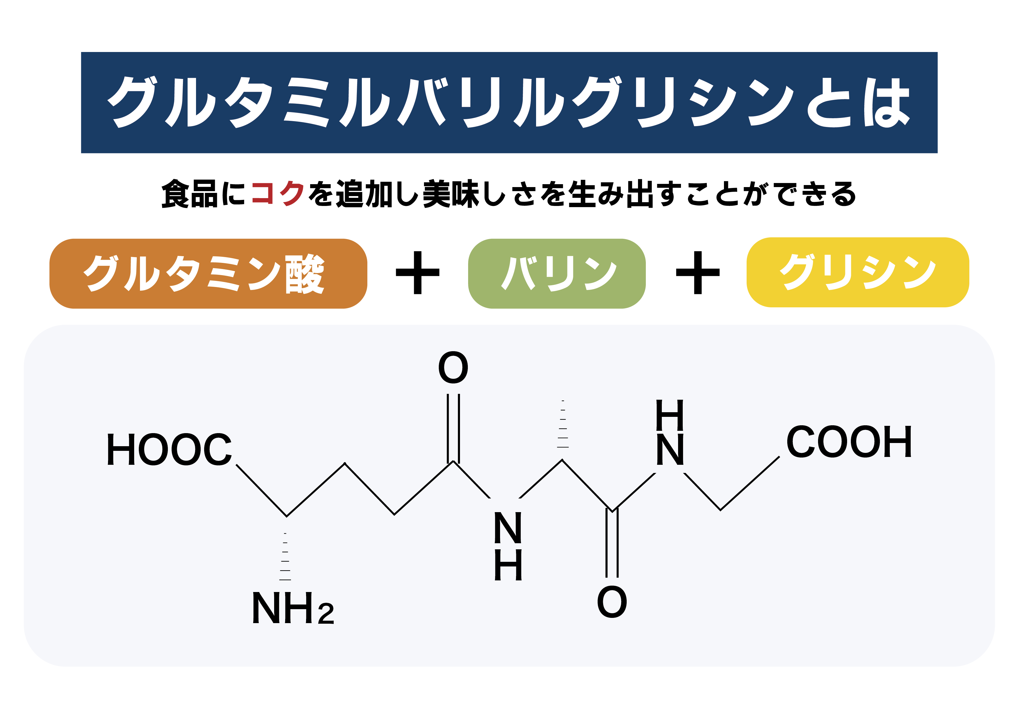 グリシンは調味料として添加されている