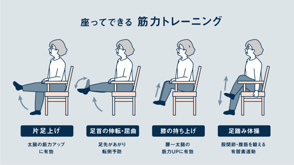 椅子に座ってもも上げ | 健達ねっと