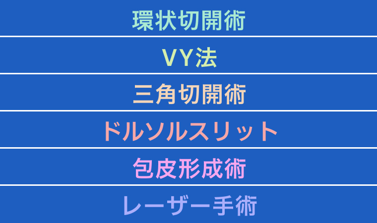 包茎手術の手術方法と種類について