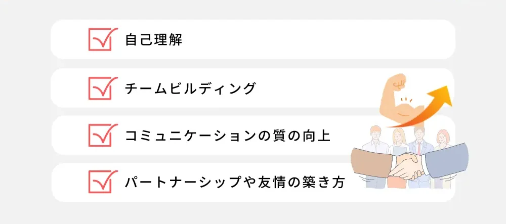 MBTI診断の活用法