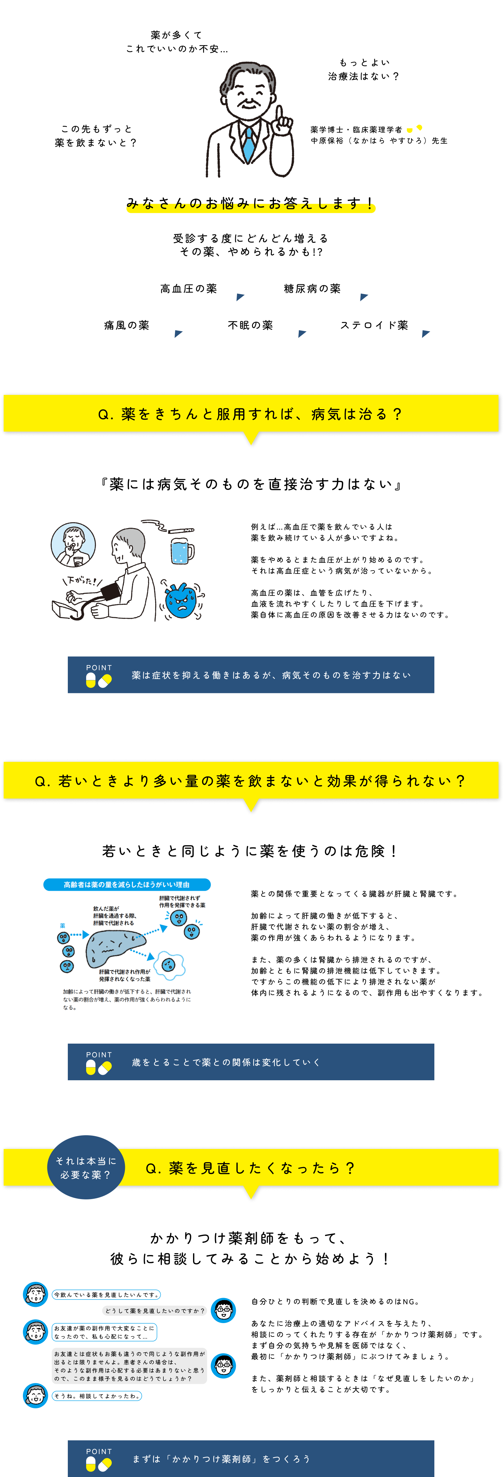 50歳からの上手な薬の終い方: かかりつけ薬剤師と進める | 