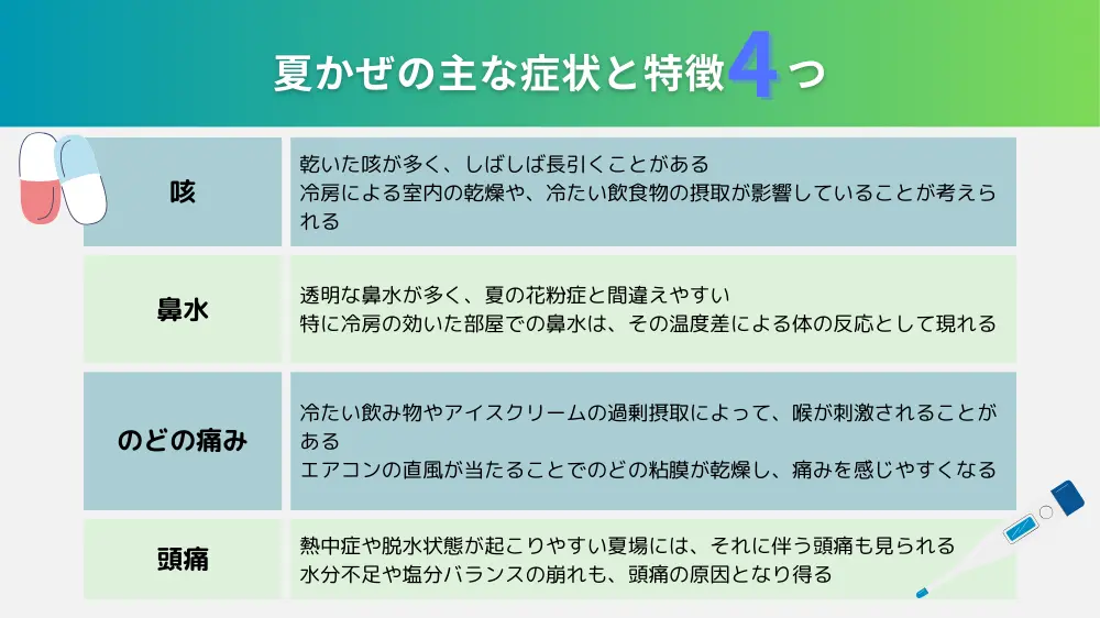 【夏風邪の治し方】主な症状と対策方法、夏バテとの違いまで徹底解説！│健達ねっと