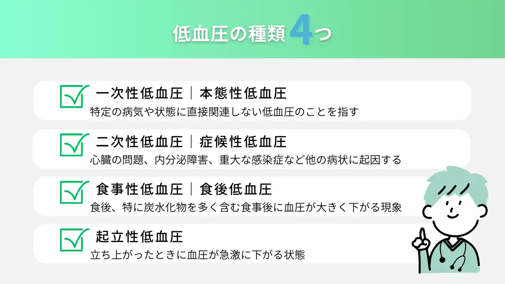 血圧が低いとどうなる?低血圧の症状から対処法までを解説! | 健達ねっと