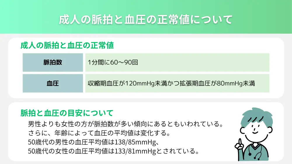 脈拍数多い高齢者 – 高齢者脈拍基準値 , 脈拍の正常値は?年代別の心拍数平均値も併せて紹介 – TLPYV