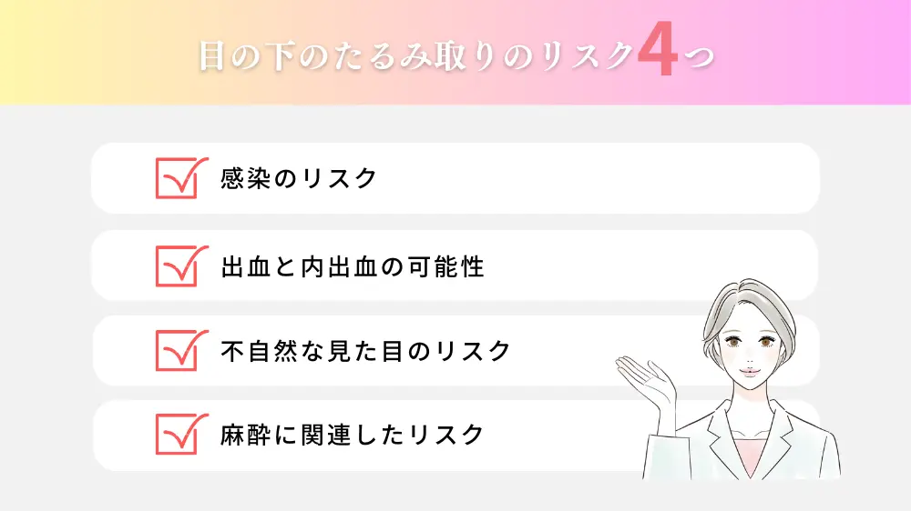目の下のたるみ取りのリスク