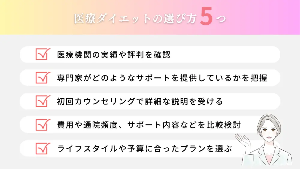 医療ダイエットとは
