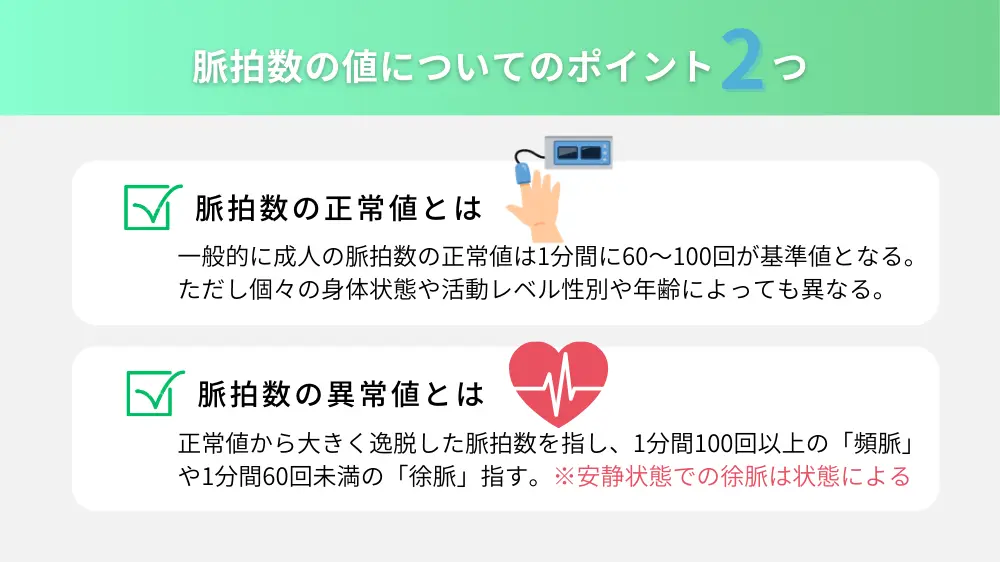脈拍数の正常値と異常値の理解