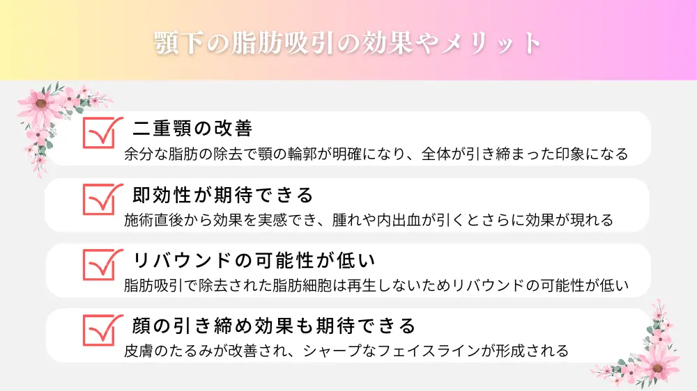 顎下の脂肪吸引について