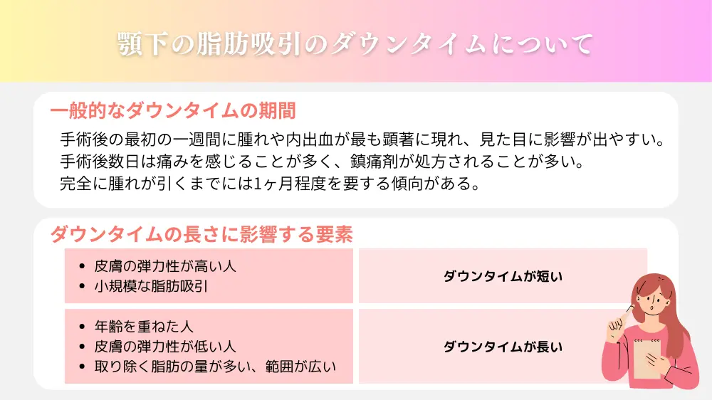 顎下の脂肪吸引のダウンタイム期間