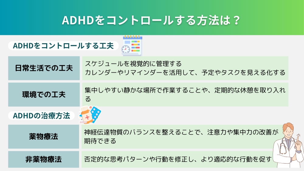ADHDをコントロールする方法は？