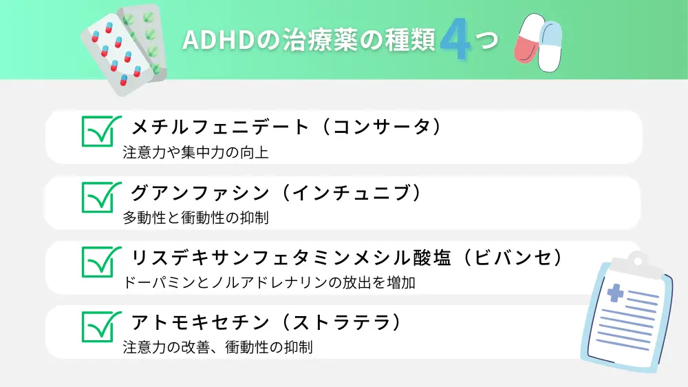 ADHDの治療薬の種類