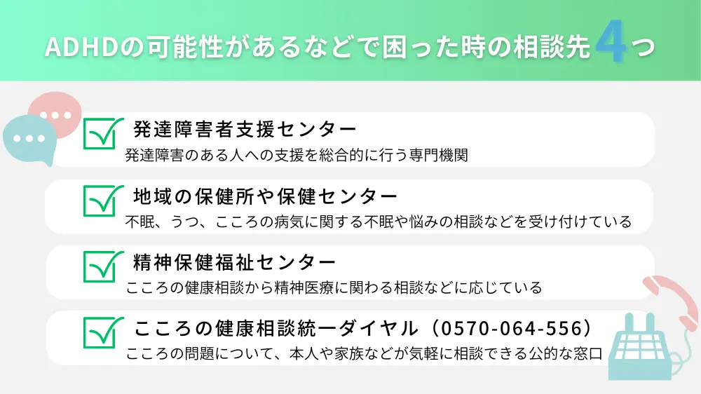 大人のADHDの疑いがある場合の適切な相談先