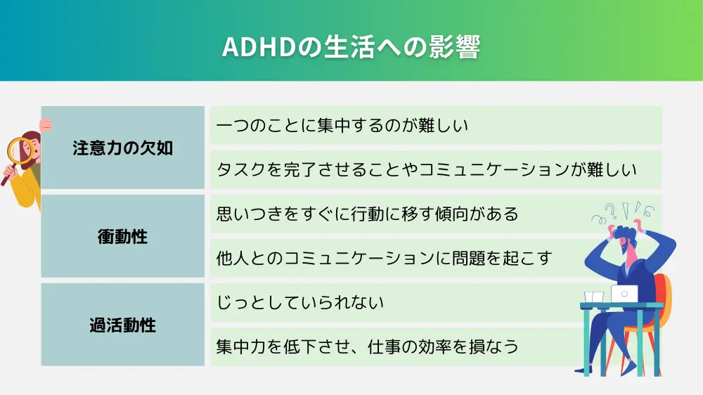ADHDの生活への影響
