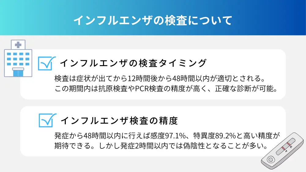インフルエンザの検査は症状が出てから何時間後に受ける？