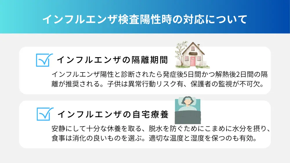 インフルエンザの検査で陽性がでたら