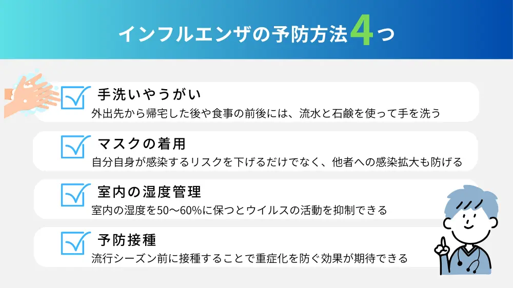 インフルエンザの予防方法について