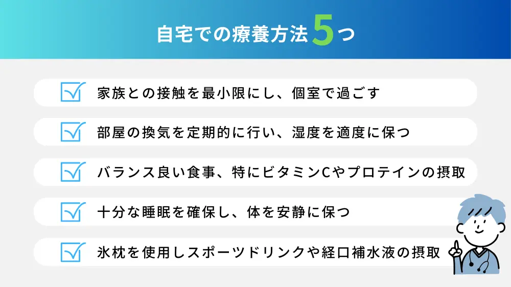 B型インフルエンザに感染したら