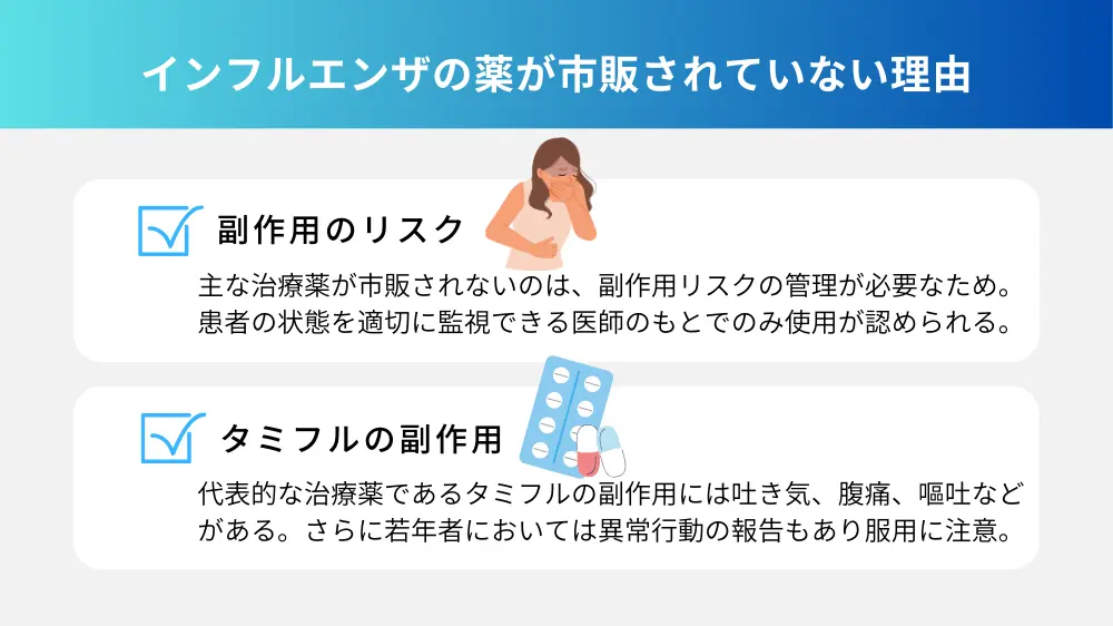 インフルエンザの薬は市販で購入できる？
