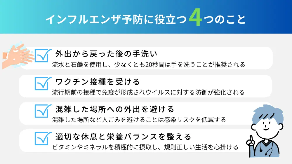 インフルエンザにかからないための予防方法