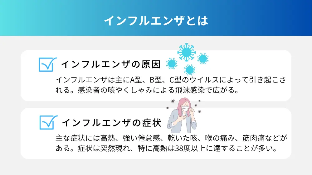 インフルエンザとは