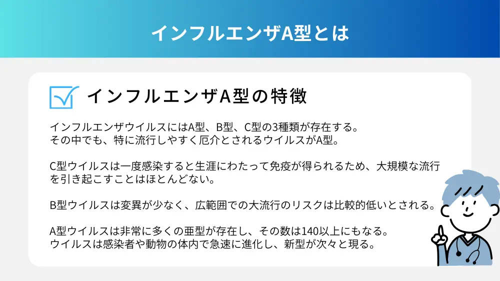 インフルエンザA型とは