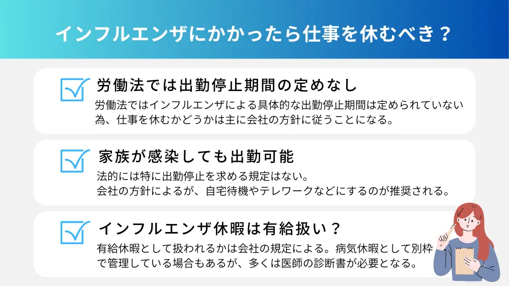 インフルエンザにかかった場合は仕事を休むべき？