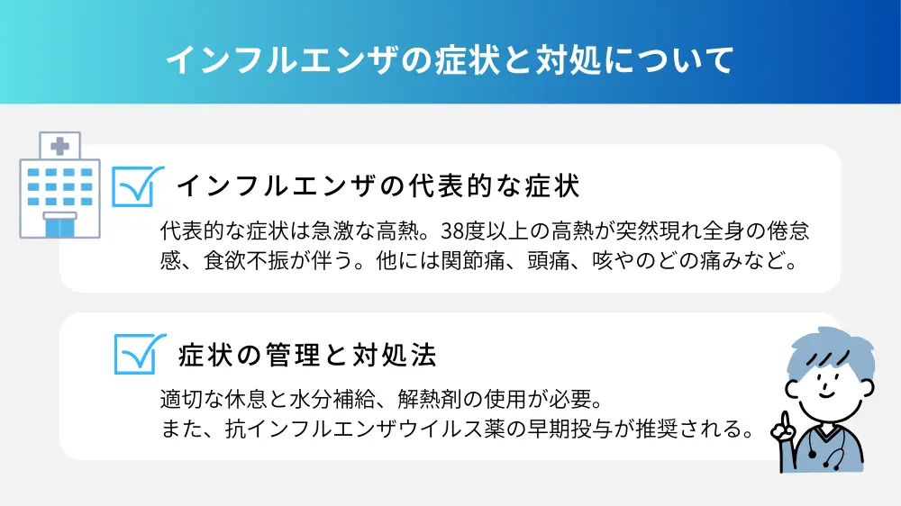 インフルエンザの症状