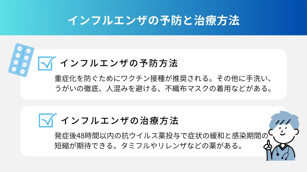 インフルエンザの予防と治療方法