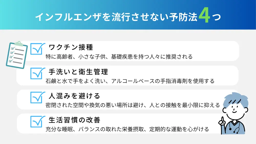 インフルエンザを流行させないための予防法