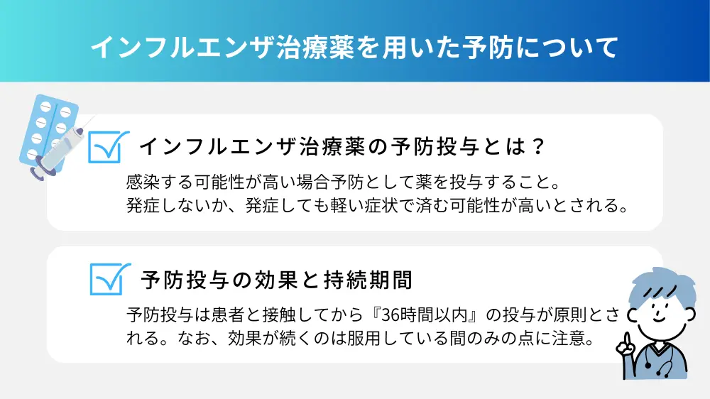 インフルエンザ治療薬は予防としても有効？