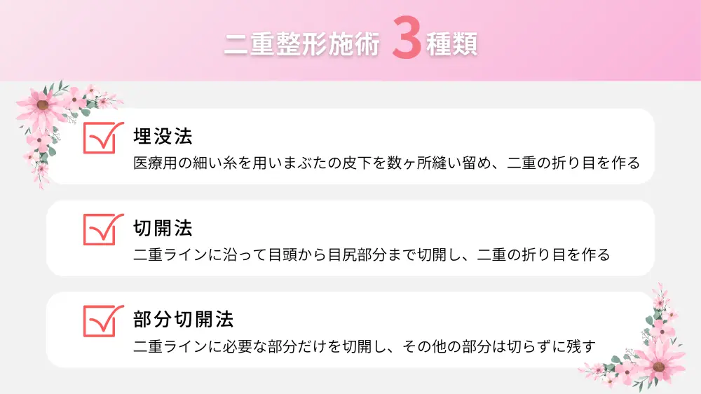 二重整形施術の種類