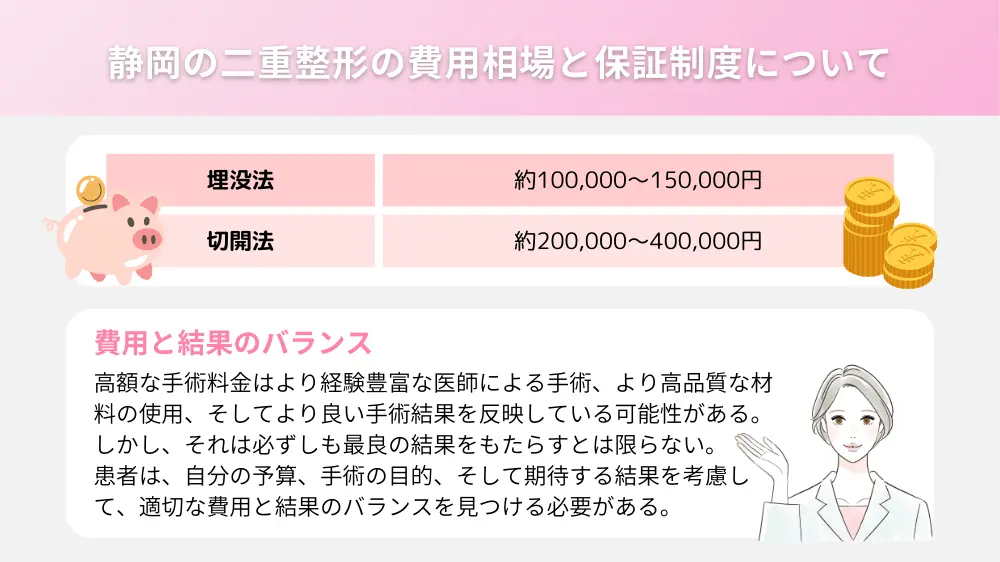静岡の二重整形の費用相場と保証制度について