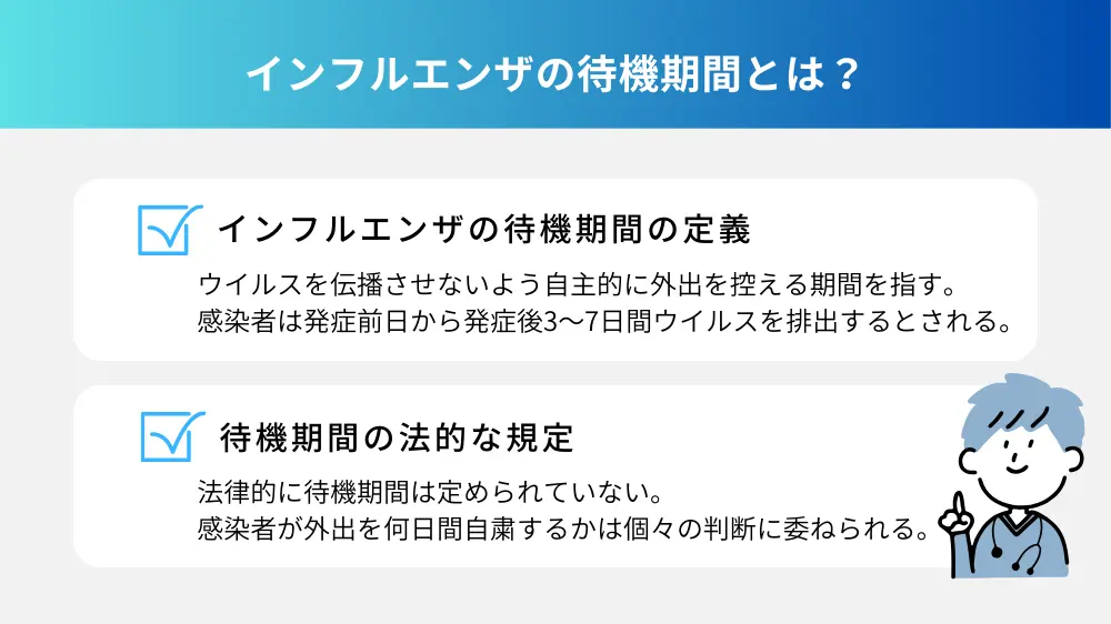 インフルエンザの待機期間とは？