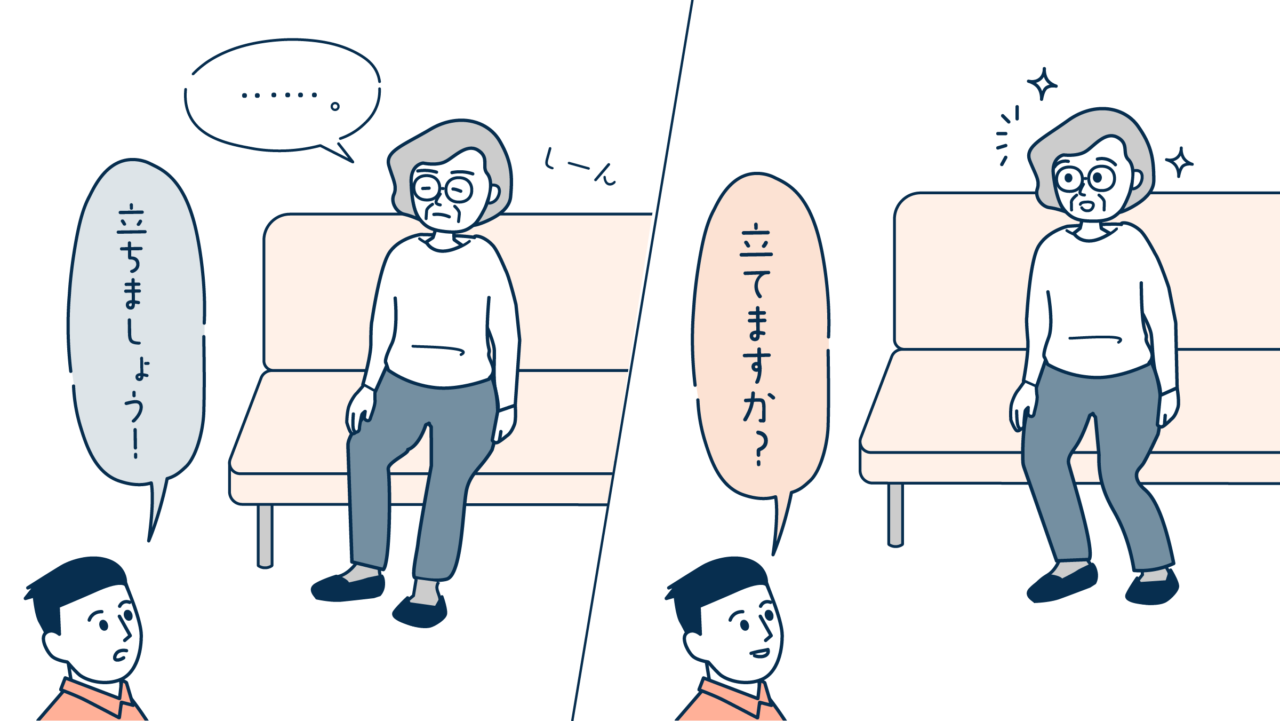 伺うことの意味3 （頭が働く、覚醒する） | 健達ねっと