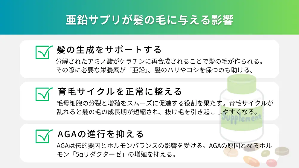 亜鉛の摂取は髪の毛に良い？】亜鉛が髪の毛に与える影響や不足するリスクをご紹介！│健達ねっと