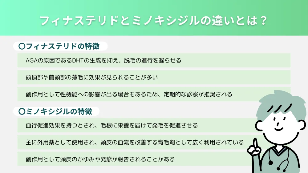 フィナステリドとミノキシジルの違いとは？｜効果や副作用、入手方法  