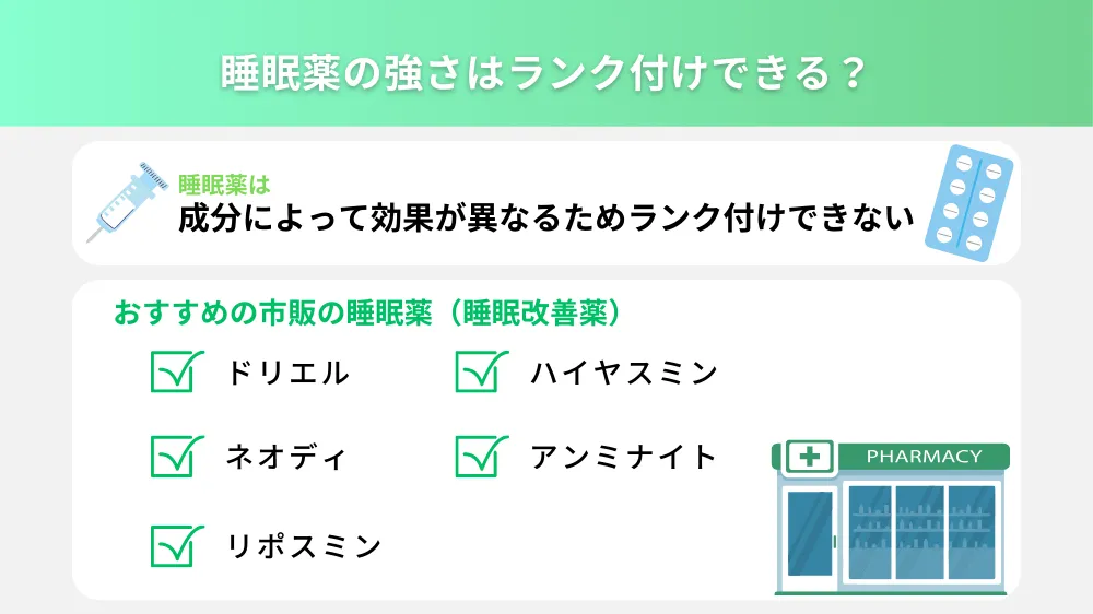睡眠薬の強さランキング
