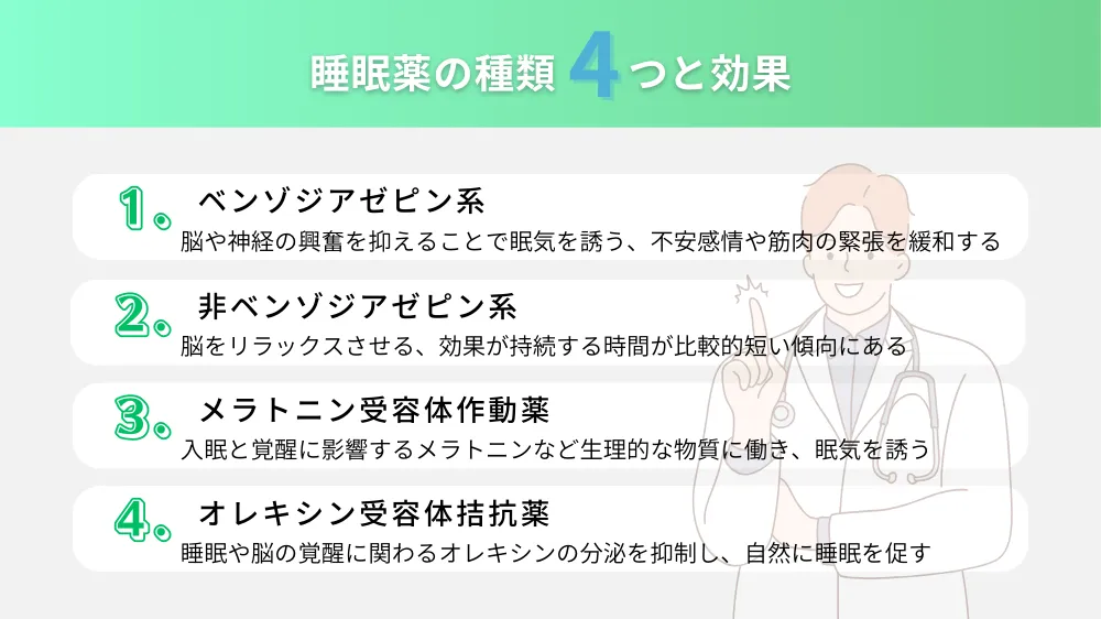 睡眠薬の種類とその効果