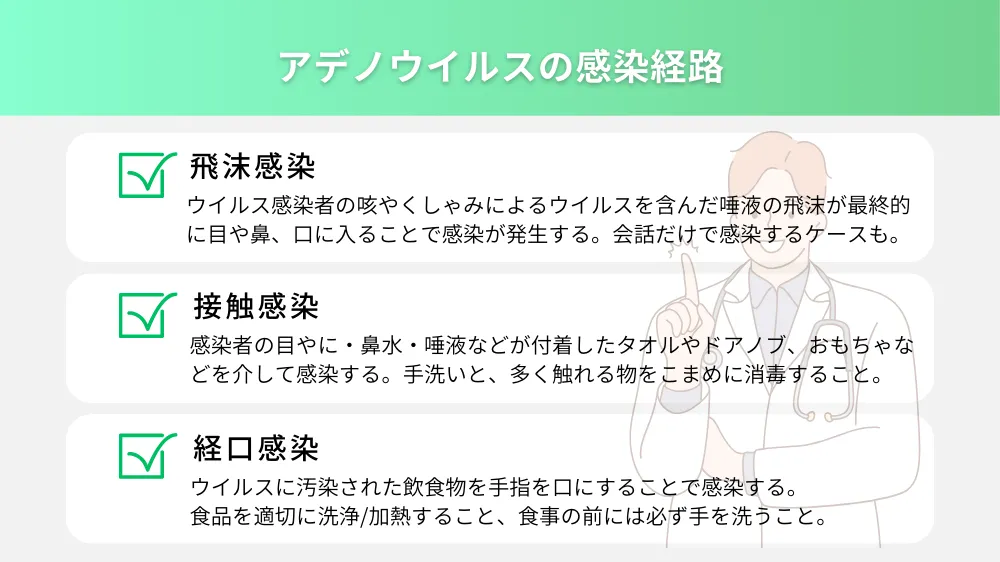 アデノウイルスの感染経路