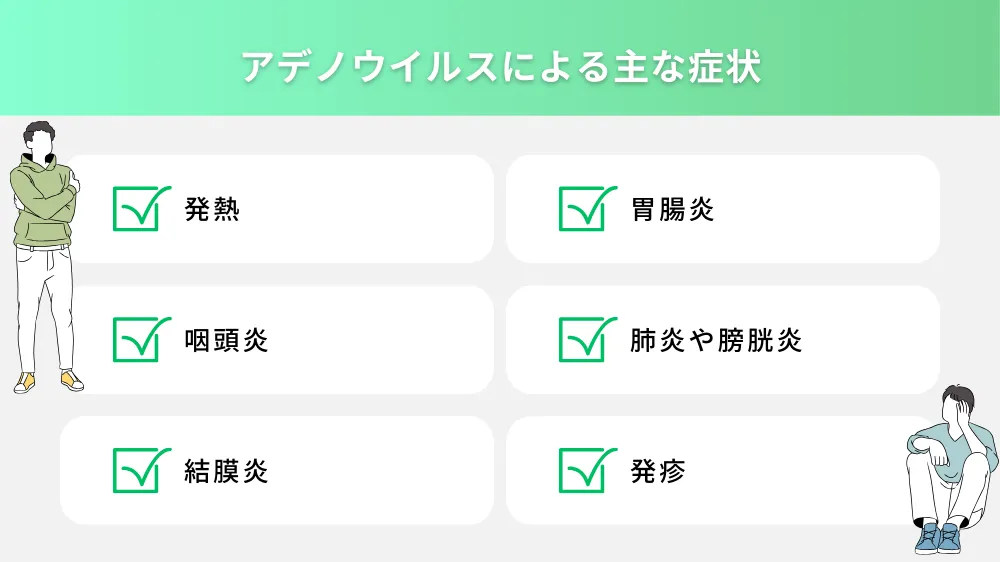 アデノウイルスによる主な症状