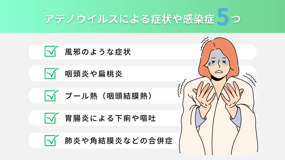 アデノウイルスによって引き起こされる病気や症状