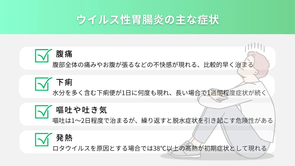ウイルス性胃腸炎の症状