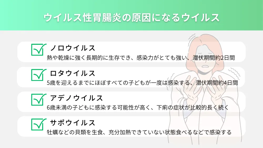 ウイルス性胃腸炎の原因になるウイルス