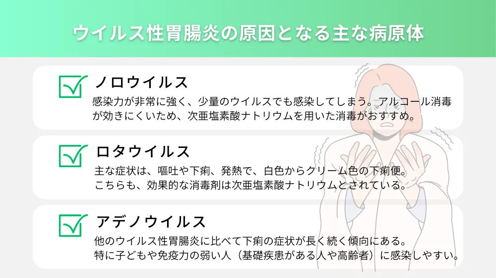 ウイルス性胃腸炎の原因となる主な病原体